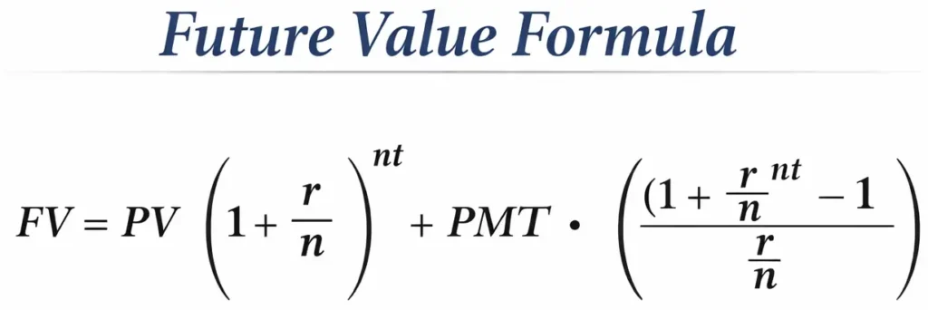 Future Value Calculator Formula