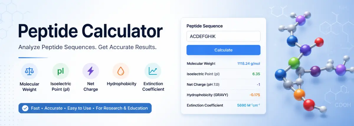 Peptide Calculator