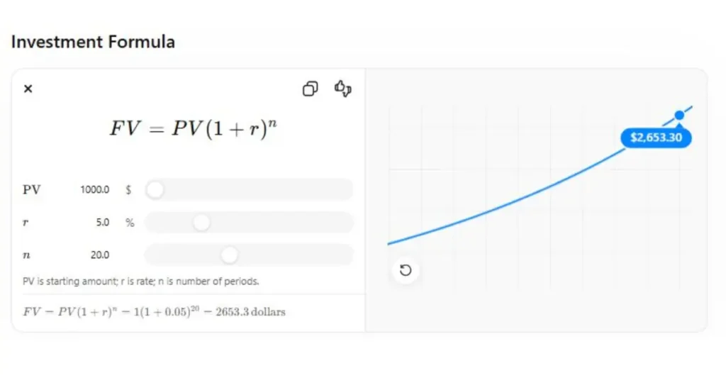 5000$ investment formula future value calculator